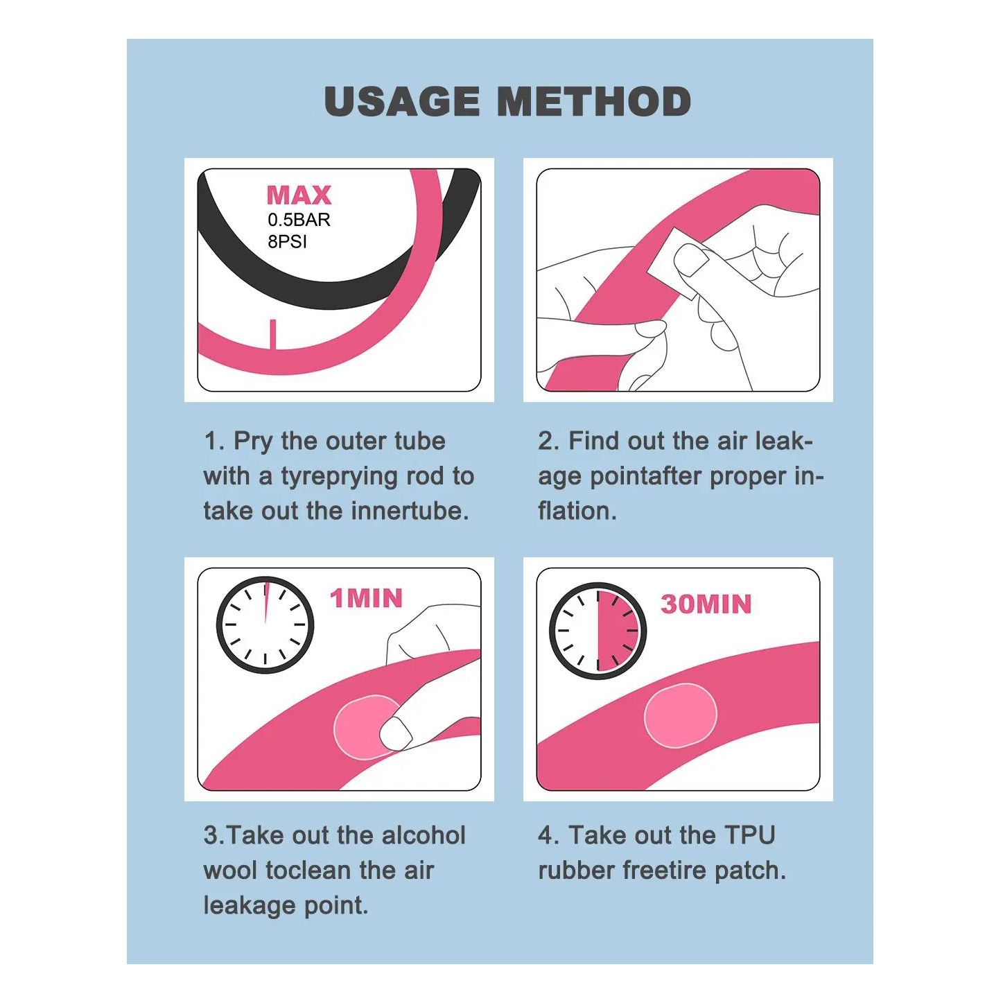 RideNow TPU Fiets Binnenband 7 - Inner Tube 700C recensie en prijs